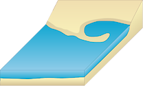 Illustration of coastline base with spit formation