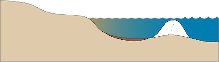 Illustration of estuary base with sand bar