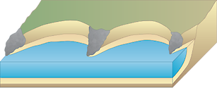 Illustration of rocky headlands base