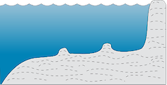 Illustration of rocky reef base