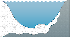 Illustration of protected reef base