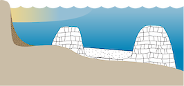 Illustration of nearshore reef base