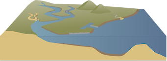 Illustration of river base with watershed and modified coastline