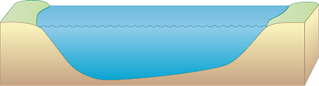 Illustration of river base cross section