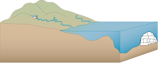 Illustration of watershed base with mountains, rivers, dam, and reef