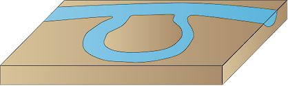 Illustration of lake base with oxbow lake formation