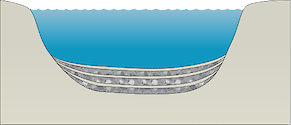 Illustration of lake cross sectional base with varves