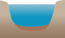 Illustration of lake cross sectional base with laminated sediment