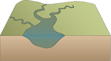 Illustration of river cross sectional base