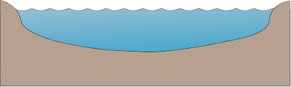 Illustration of shallow river base