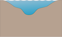 Illustration of river base with deep channel