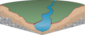 Illustration of river base with sediment layers
