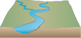Illustration of river base with stream confluence