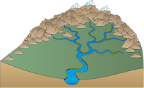 Illustration of river base watershed with mountains