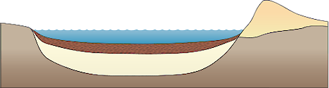 Illustration of desert lunette lake base