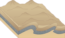 Illustration of folded mountain range
