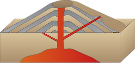 Illustration of composite volcano