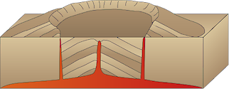 Illustration of volcano caldera