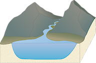 Illustration of mountains with high gradient stream to sandstone lake
