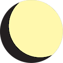 Illustration of the moon undergoing phases; waxing (increasing in size) gibbous (name of shape), heading towards a full moon.