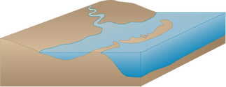 Illustration of coastline 3D base: river and barrier islands