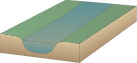 Illustration of river base with navigable channel