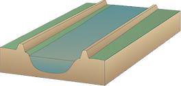 Illustration of river base with navigable channel with levees