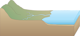 Illustration of a watershed with mountains and rivers to the coast