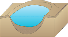 Meteorite 3D: crater lake