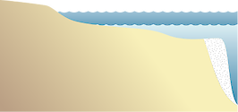 Illustration of a 2D coastline indicating sea-level rise with continental shelf