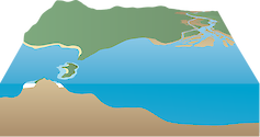 Illustration of a 3D watershed with river mouth, continental islands, coral reef, and beach