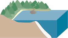 Illustration of a 3D coastline showing mountains to open ocean.
