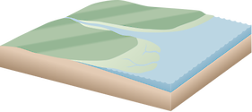 Comparison of a coastline with high vs low marsh.
