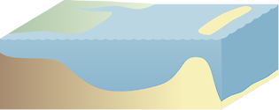 Illustration of a bay with barrier island.