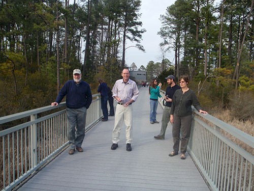 Group on bridge