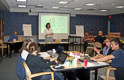 Presentation by Jane Hawkey from the science communication course held at Horn Point Laboratory, Cambridge MD in May 2013.