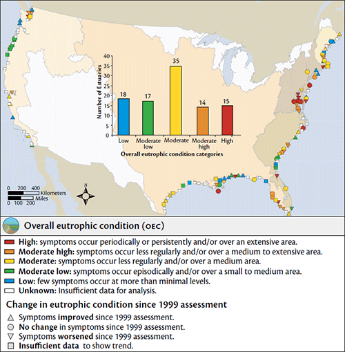 US estuary condition map