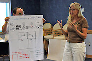 Participants presenting a poster layout during the science communication course held at Horn Point Laboratory, Cambridge MD in May 2014.