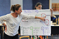 Participants presenting a poster layout during the science communication course held at Horn Point Laboratory, Cambridge MD in May 2014.