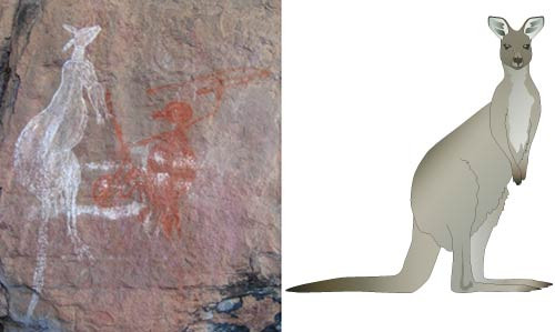 Kangaroo cave painting and symbol