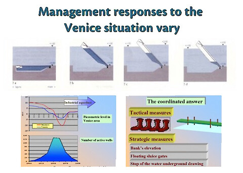 Management practices in Venice, Italy for flooding.