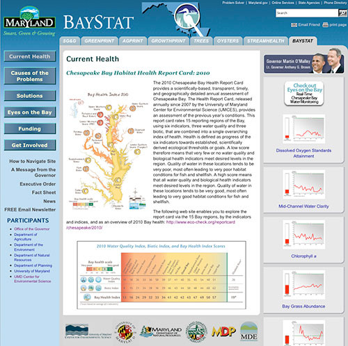 BayStat report card