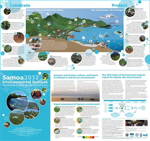Samoa final report