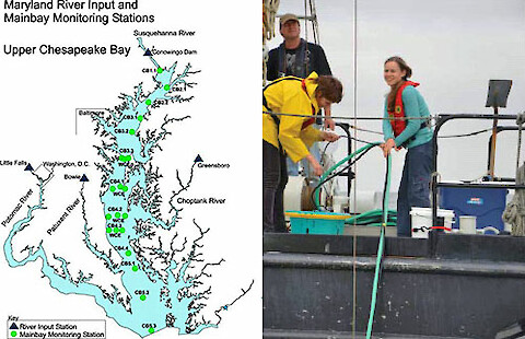 Map of monitoring stations in Chesapeake Bay (left) and researchers monitoring water quality of Chesapeake Bay (right).