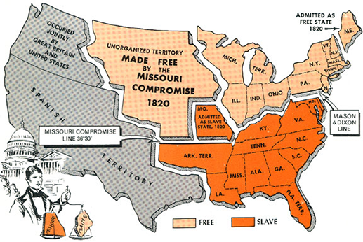 Free-vs-slave-states