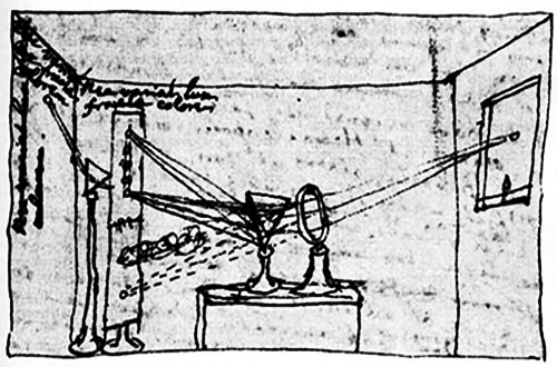 Isaac Newton's prism experiment