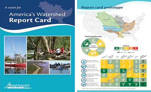 The Mississippi River Report Card