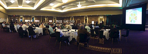 Participants of the America’s Watershed Summit 2014 Louisville, KY