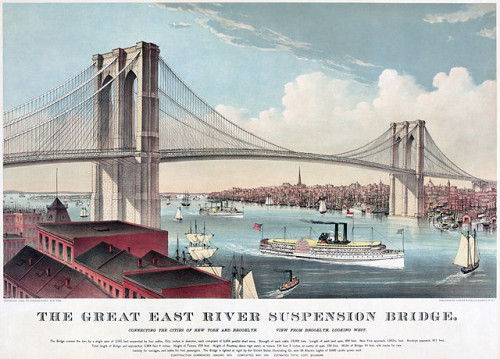 The great East River suspension bridge. Connecting the cities of New York and Brooklyn. View from Brooklyn, looking west. 