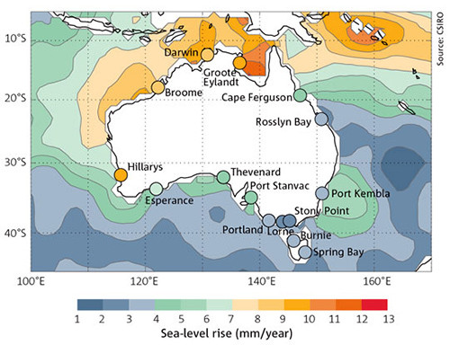 Sea Level Rise in Northern Australia was 2-3 times the Global Average since 1994